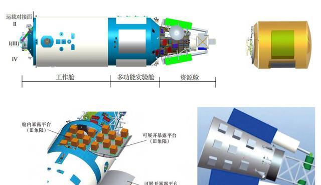 梦天实验舱测试太空发动机：美国提出的设想，中国率先验证了
