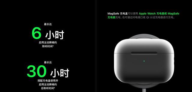 AirPods Pro 2|AirPodsPro2有哪些升级？值得入手吗？