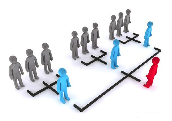 |职场人脉有多重要