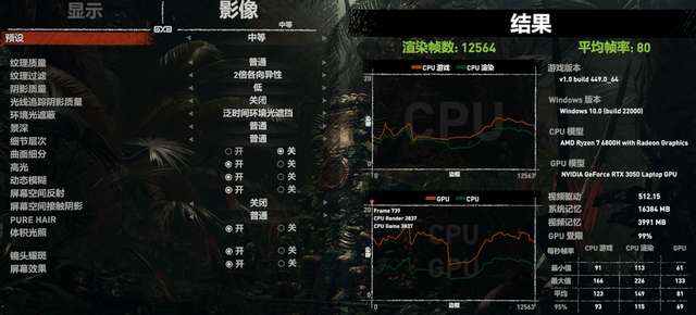 电信|六千元价位的大屏高能本，华硕无畏Pro15 2022锐龙版测评