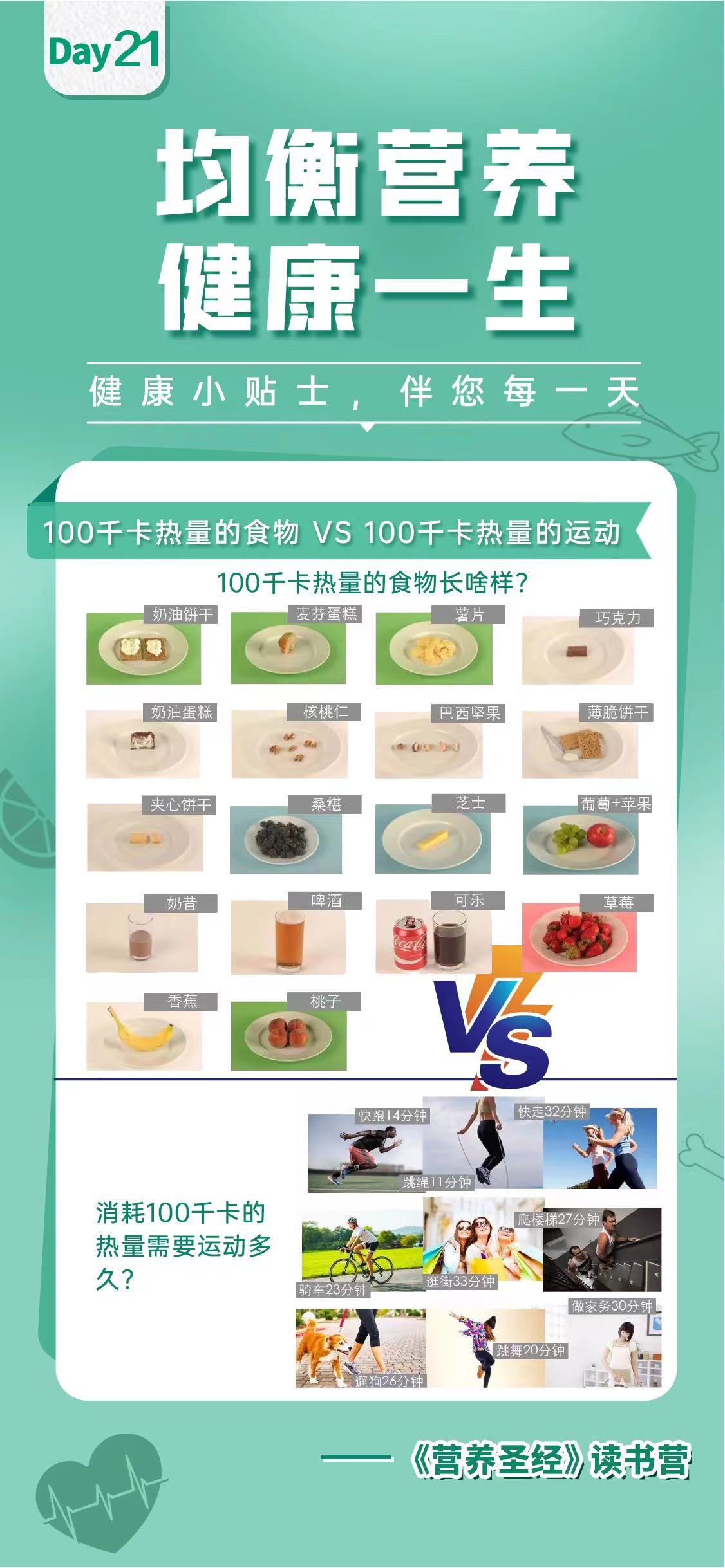 击溃脂肪的屏障，助你健康享瘦！