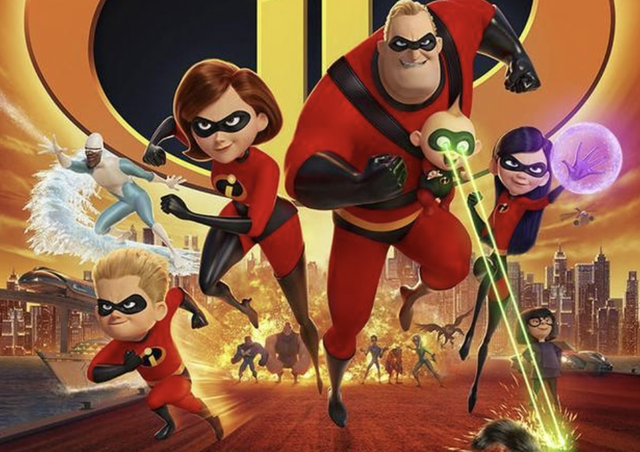 阿凡达|电影频道开启寒假模式！1、2、3，上片单！