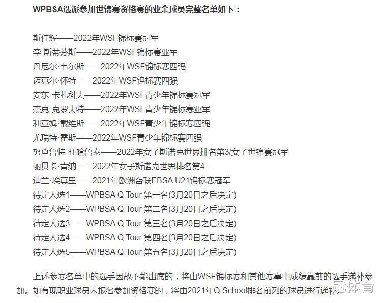 狮子座|喜讯！斯诺克世锦赛外卡名单出炉，击败世界冠军的中国小将在列