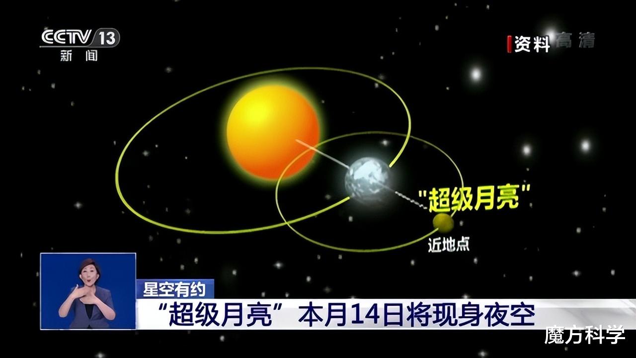 2022年首个罕见“超级月亮”来袭!为何有人害怕看到?将有何影响