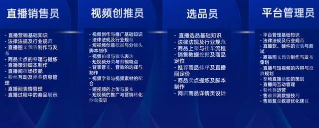 青岛市|重磅来袭!2023互联网营销师报考拿证指南