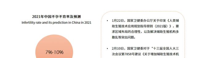 有哪些基因会被男性世世代代传下去,并且只传给雄性后代呢?