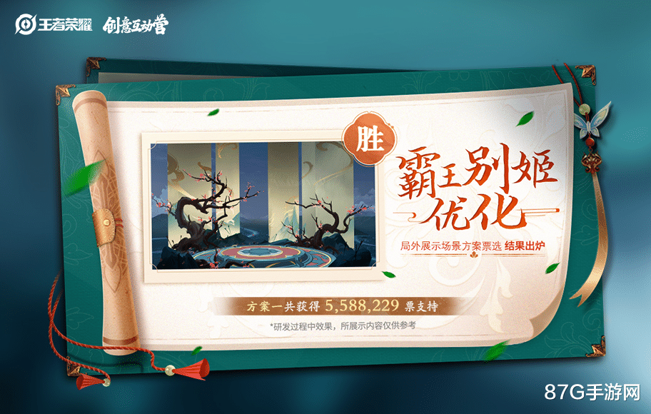 暗夜|吕布未来机甲动画很帅，青白蛇下个赛季上线，暗夜猫娘方案二领先