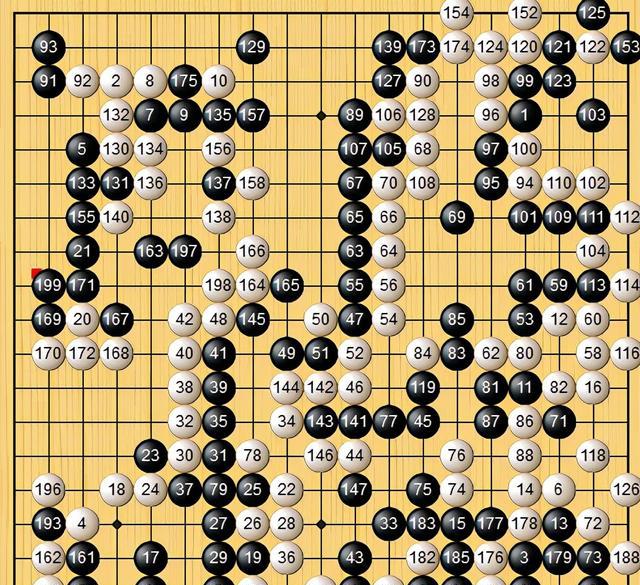 井山裕太|一个时代的结束！井山裕太，终于没有能够完成棋圣十连霸！