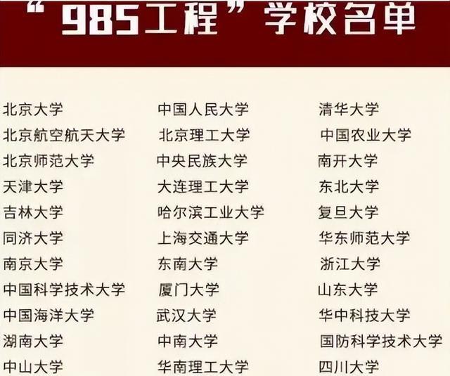 本科生|北大硕士求职被拒,原因很现实,985本科生比985研究生更受欢迎