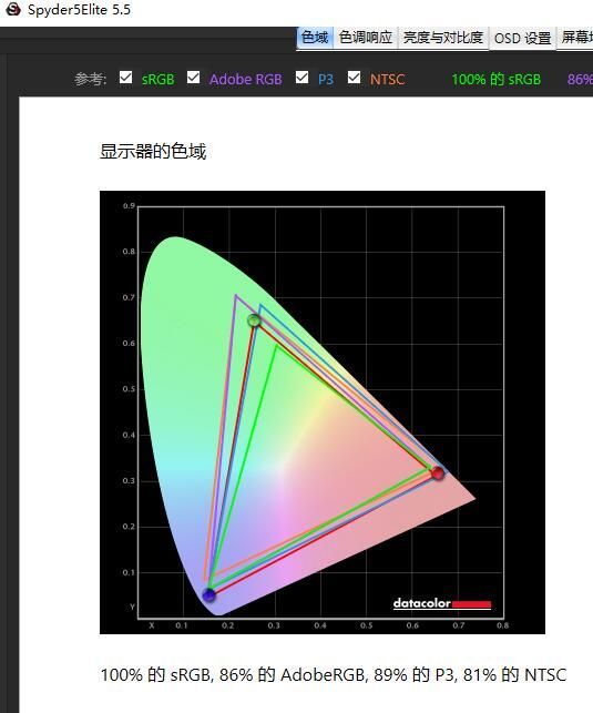 it芯片|RTX3090的最佳伴侣 泰坦军团P2SA2V旗舰电竞显示器开箱