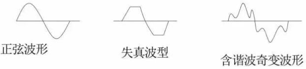 继电器|继电器选型技巧