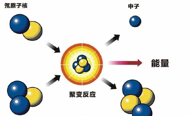 大海为何会涨潮退潮?海水在退潮以后去哪了?看完涨知识了