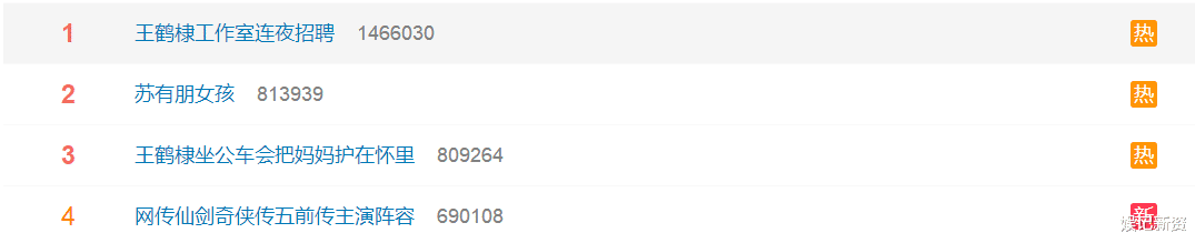 王鹤棣|《苍兰诀》尚未完结，王鹤棣新作传出消息，或搭档赵今麦再演古装