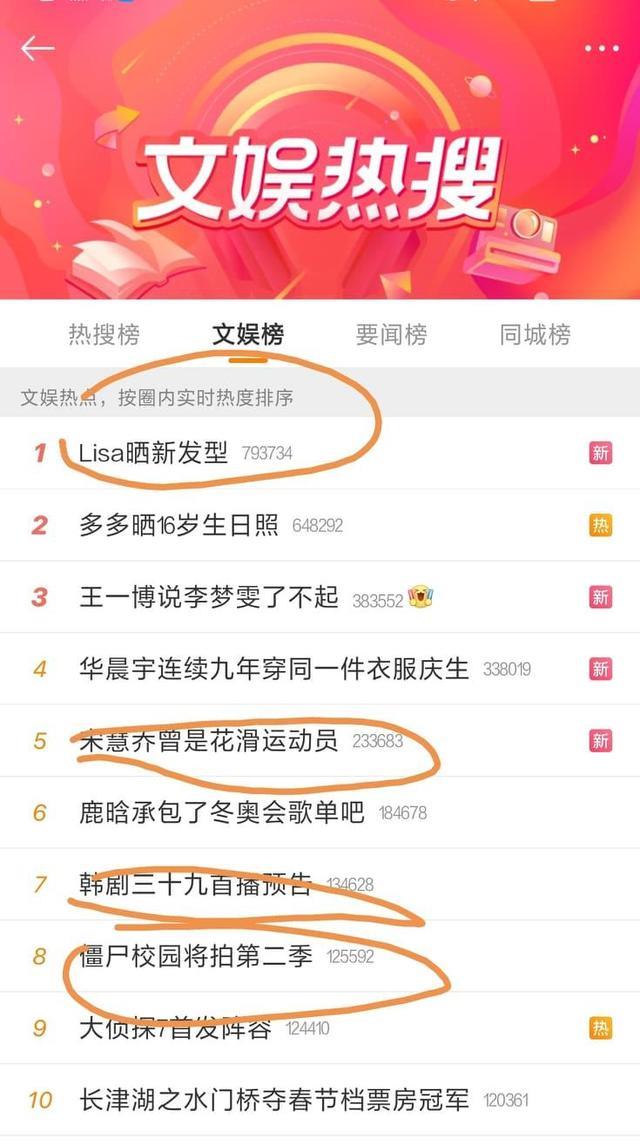lisa 被批：看起来太东南亚！Lisa换新发型，万年刘海消失，粉丝认不出