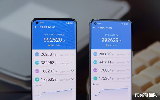 小米科技|高通绝地反击!台积电版骁龙8芯片马上杀到,现有骁龙8手机要大降价