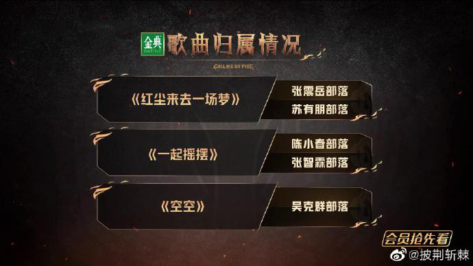 陈小春|披荆斩棘2四公分组和歌单公布,五大部落诞生,两位哥哥将被淘汰