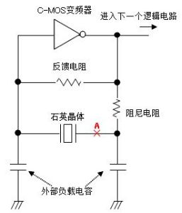 |工程师电路设计还须考虑的3大晶体参数