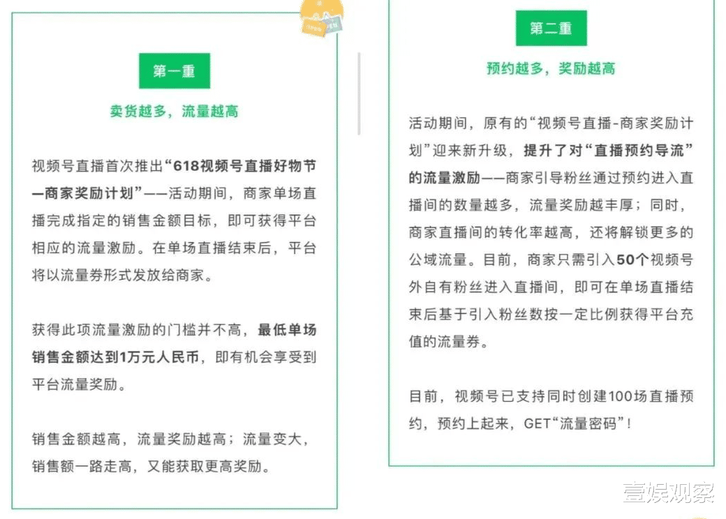 京东|视频号会不会有第N个618？