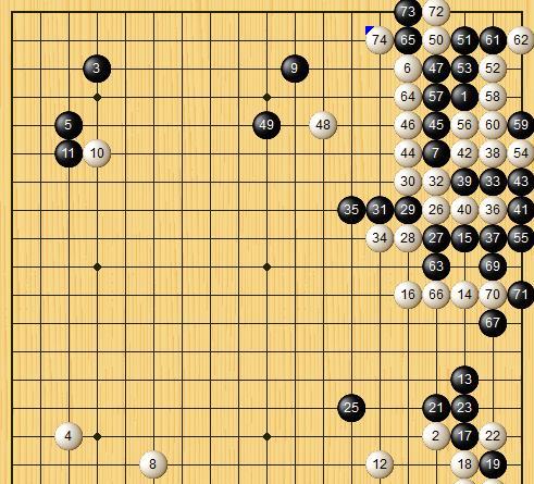 辜梓豪|春兰杯，辜梓豪执意用强，卞相壹从背后掏出了匕首？