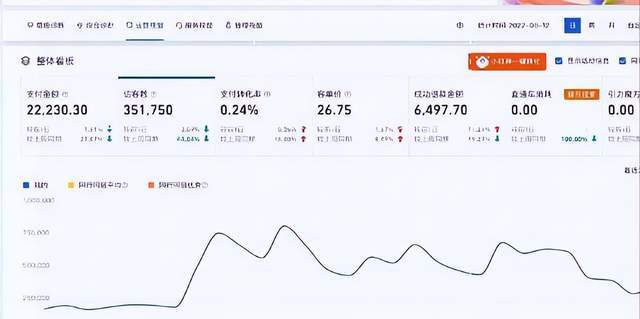 淘宝|35岁实现梦想还有机会吗？去接触淘宝短视频带货，一切还来得及