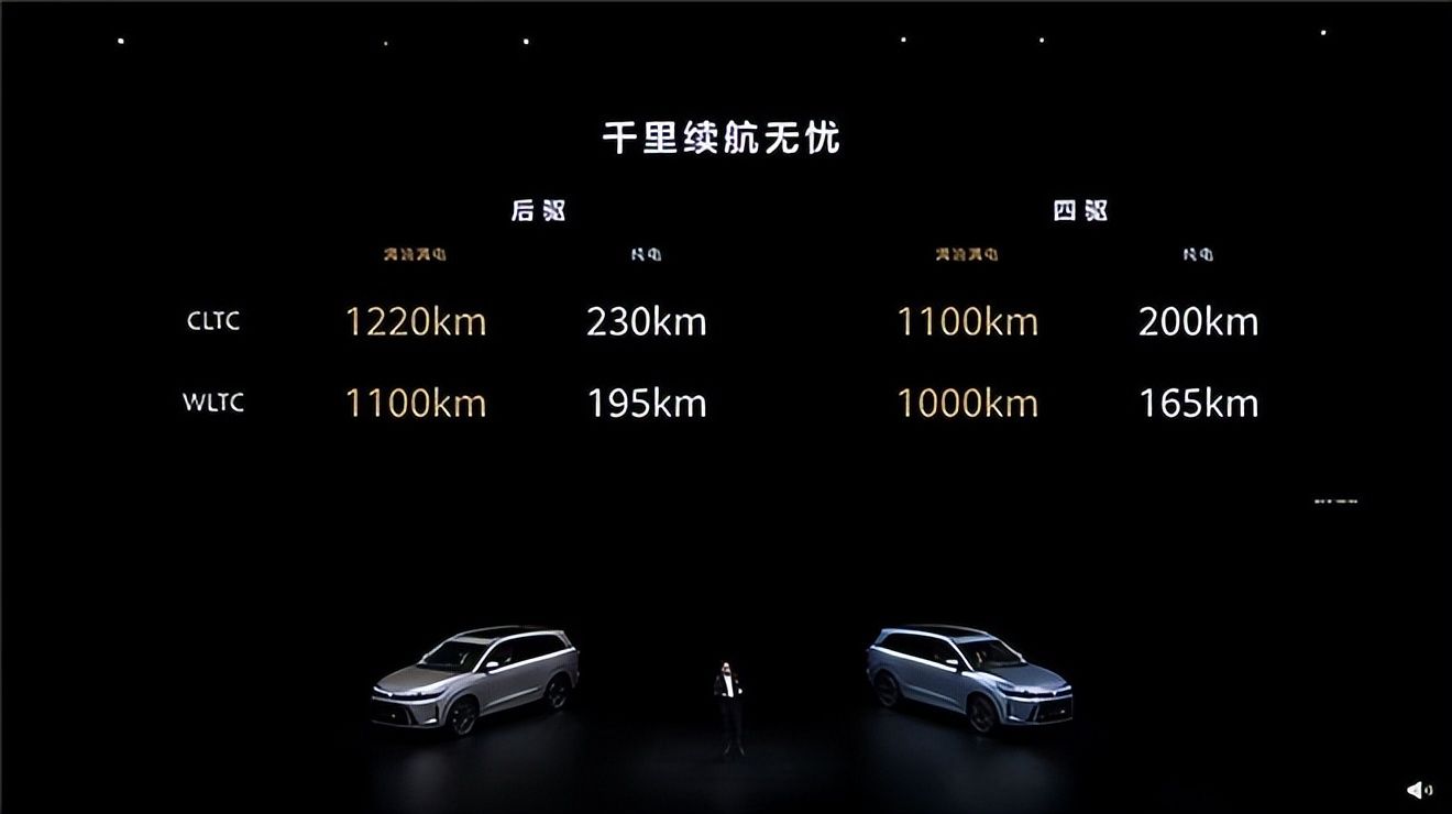 余承东|长城魏CEO撕余承东上热搜！连发6条微博：拿落后的增程技术割韭菜