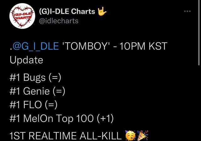 宋雨琦|(G)I-DLE完成音源ALL KILL,登顶韩流五大音源榜,宋雨琦相当出彩