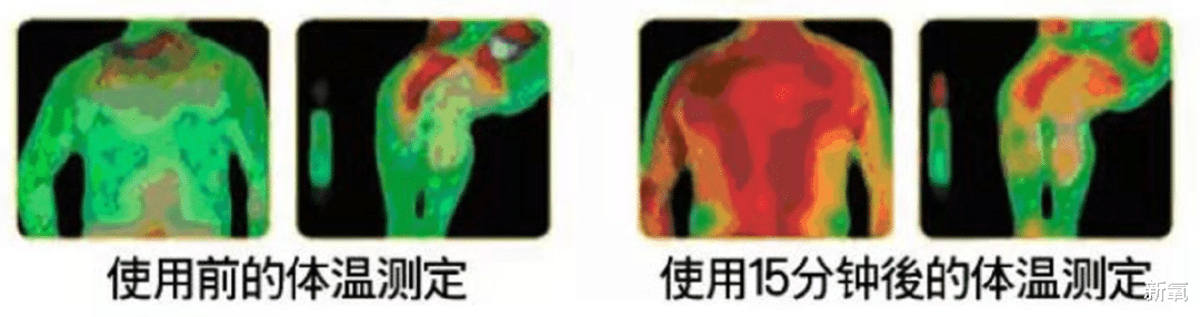 黑色素 性感马儿变甜美马儿，我们到底是咋变黑的？