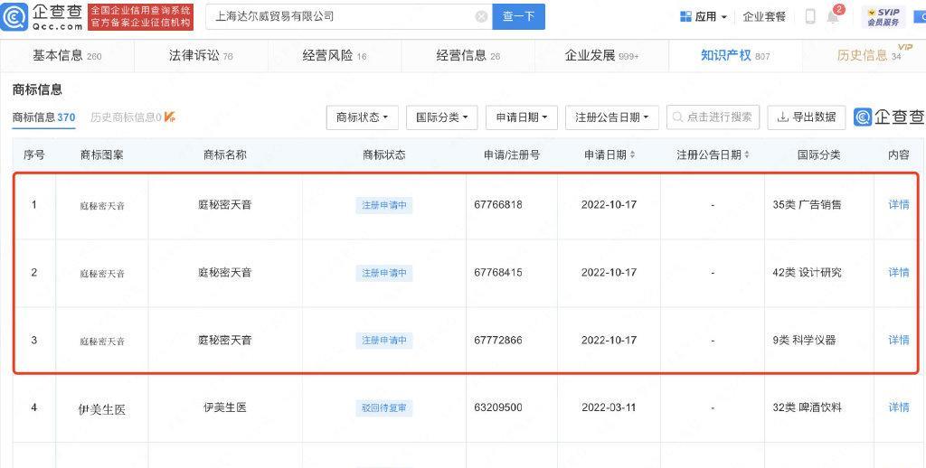 张庭回应传销案听证会,被曝经营人设别有用心,仍在注册新商标