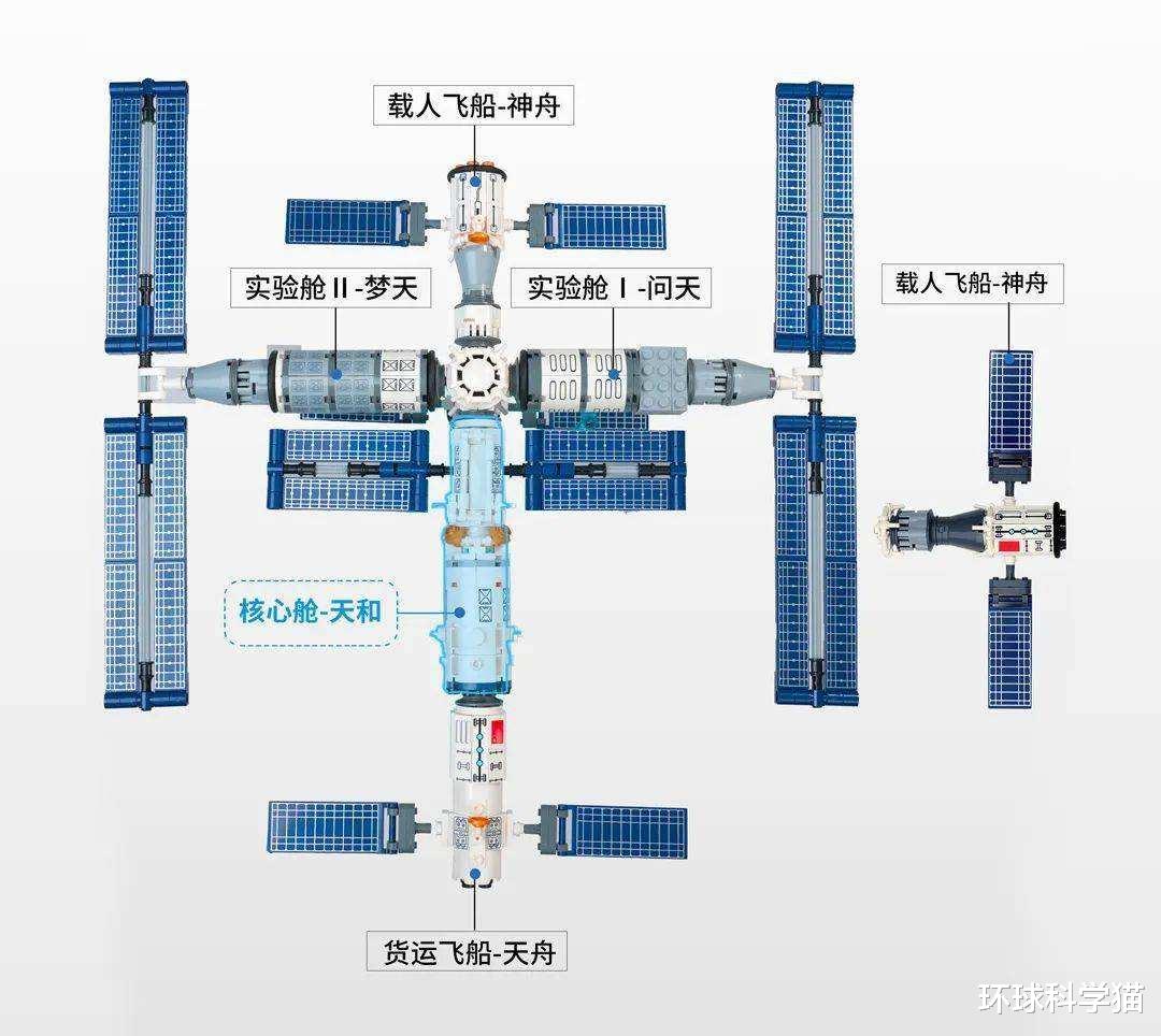 称中国占领月球,空间站研究抓卫星!NASA局长干什么?希望别被骗