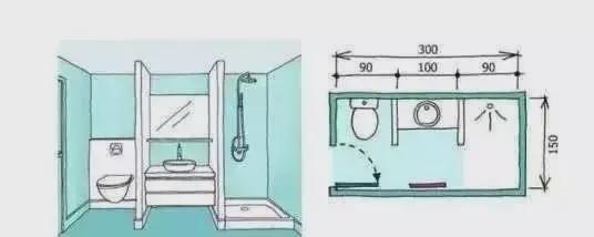 日本3-9㎡卫浴间9款布局,被万人膜拜!利用率高不说,设计还人性