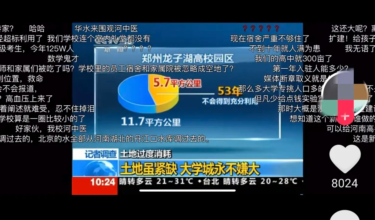 批评郑州龙子湖大学城浪费土地资源?网友:河南人生来就是种地的