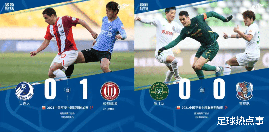 大连|成都浙江双双冲超，大连青岛为何难敌中甲球队，除了锋无力还有这些不能忽视