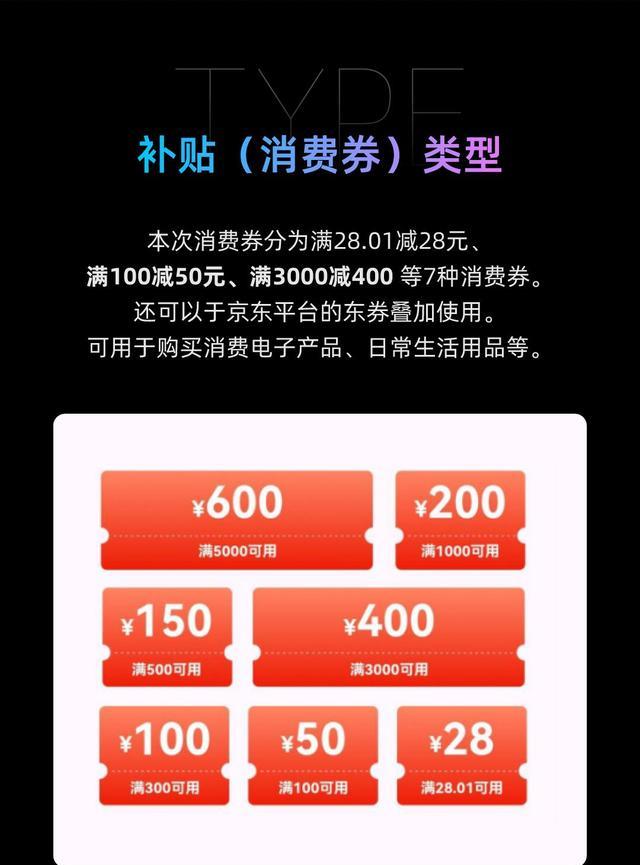 显示器|政府发放第三轮线上消费券，可以和京东优惠券叠加使用