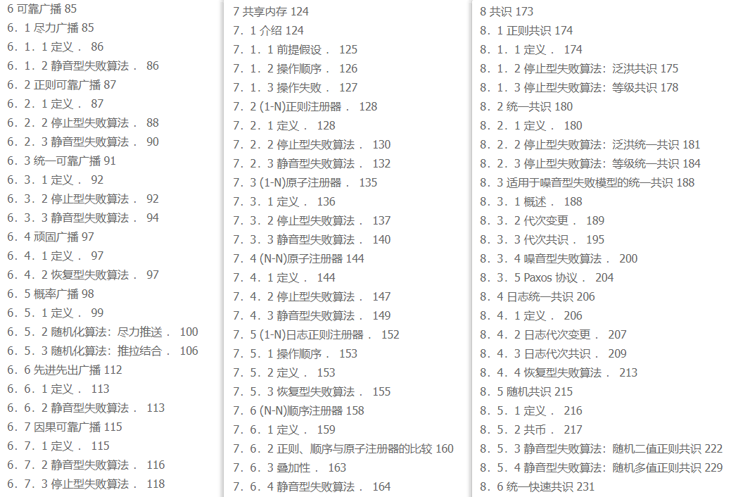 算法|首次公开！GitHub点击破百万的分布式高可用算法小册被我扒下来了