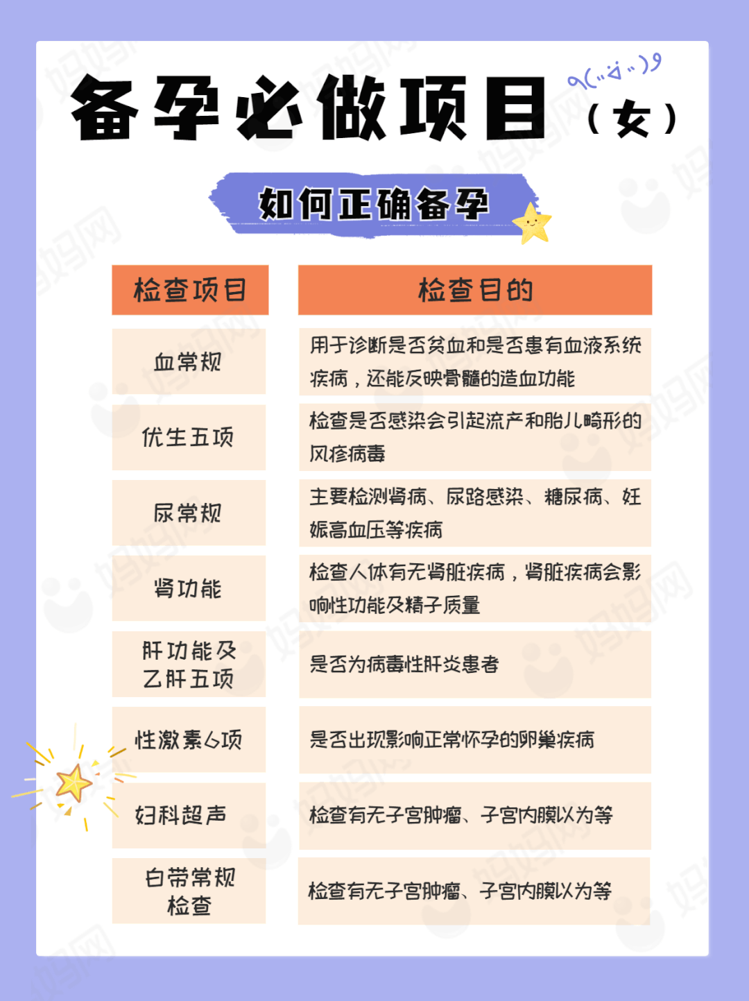 备孕|又一明星夫妻官宣怀孕！被催生3年，吃了那么多苦，才终于怀上