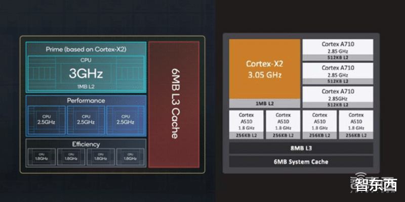 VR|2022年，苹果三星小米们还有10场硬仗要打