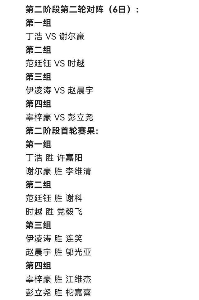 柯洁|LG杯中国参赛阵容明揭晓！柯洁杨鼎新芈昱廷先进本赛！