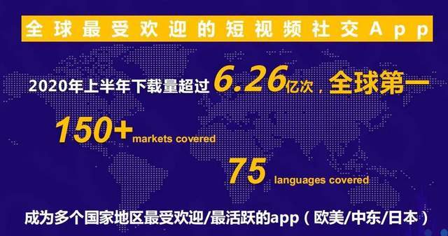 nas|未来的TikTok如何通过跨境电商变现？