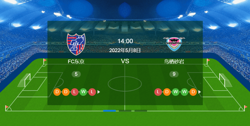 |今日早场赛事：东京FCVS鸟栖沙岩+麦克阿瑟FCVS西悉尼（附扫盘）