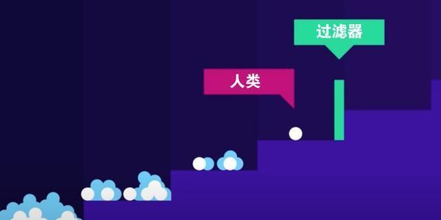 科学家:银河系中可能存在很多的文明遗迹,人类或许也难逃厄运