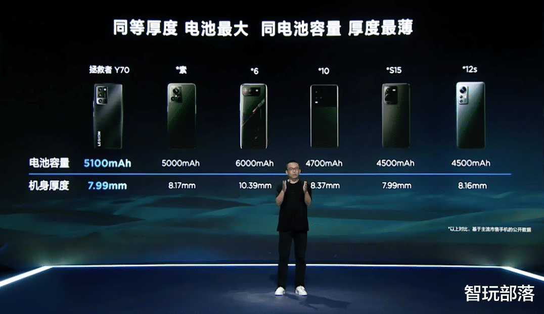 华为荣耀|拯救者Y70手机、小新Pad Pro 2022！联想秋季发布会新品爆棚
