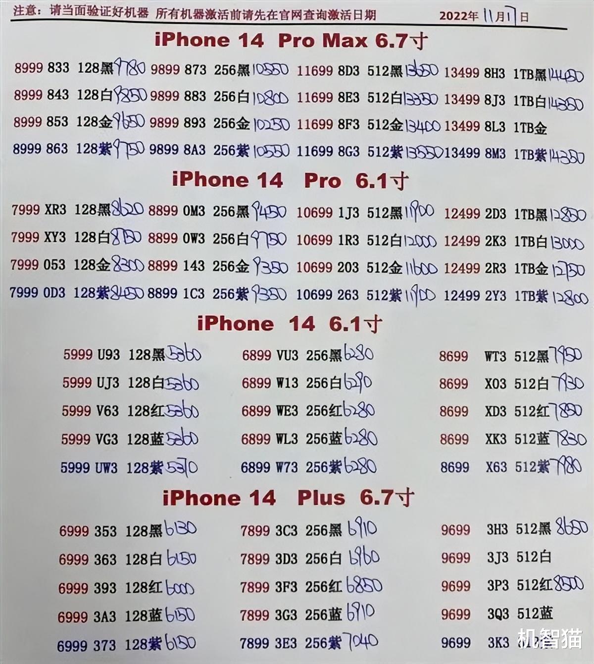 投影仪|我亏了！错过双11新机溢价1000元