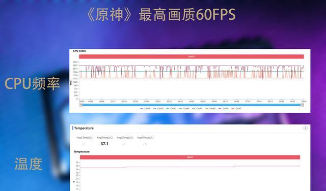 努比亚|性能排名第一,16G+512G卖5108元!电竞机皇实至名归