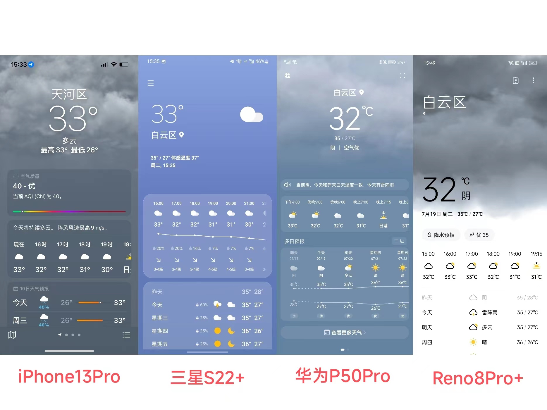 热门手机天气界面对比，哪家更好看？