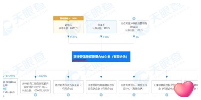 章泽天|章泽天的爽文人生,忍辱负重不离婚,换来28岁1880亿身家