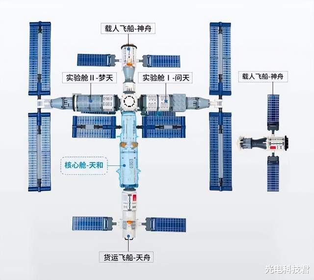 邓清明:等待24年终于圆梦太空,神舟十五号将要执行哪些任务?
