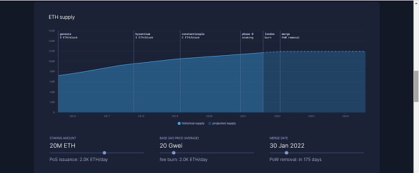 王濛|币圈小将：ETH 2.0改头换面，六月份升级会有何影响？