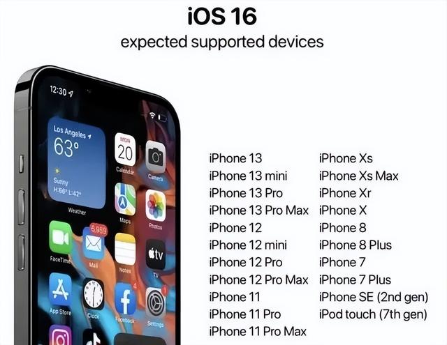 苹果|WWDC 2022，苹果这次要对钉子户下手了