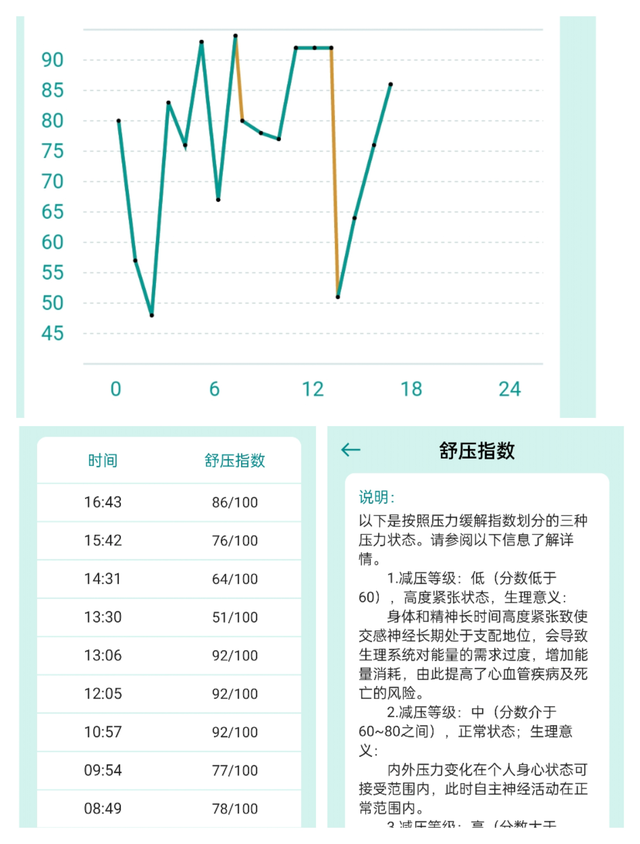 华硕|华硕VivoWatch5 智能健康表 24小时血压心率监测