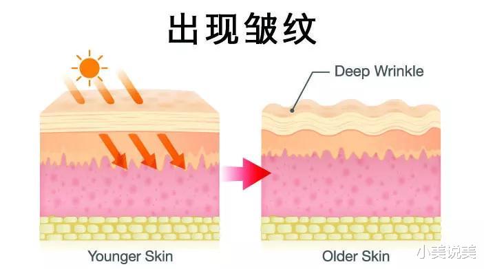 射手座 想白吗？想就进来看看